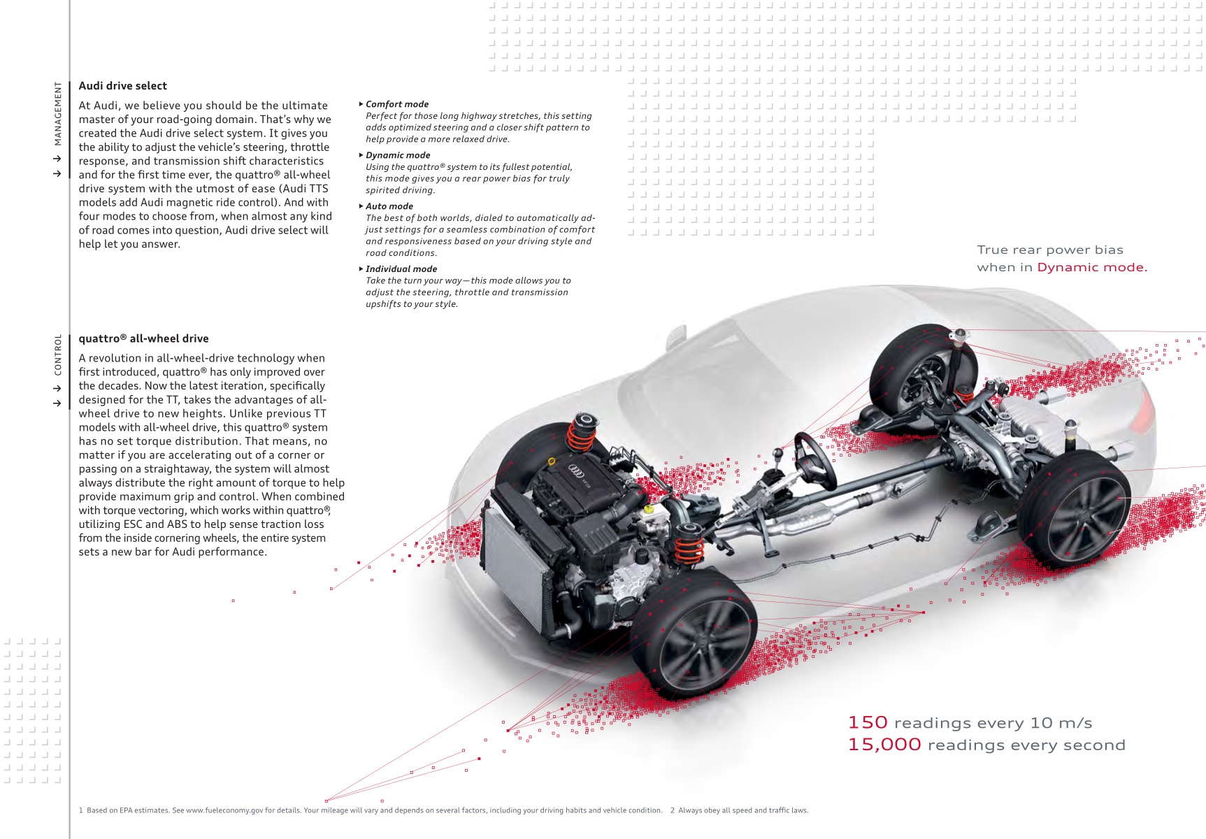 2016 Audi TT Brochure Page 37